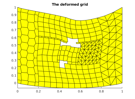 _images/example_2D_complex_grid_04.png