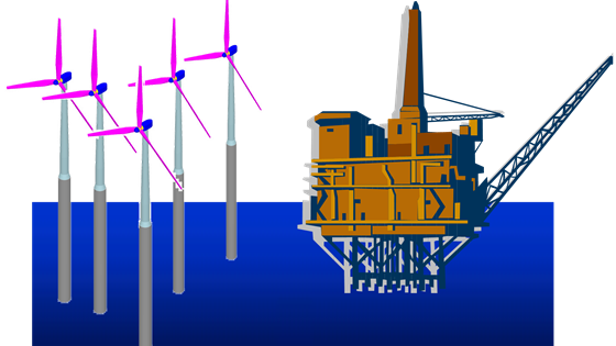 Offshore Vindkraft integrert med Isolerte Kraftsystemer på Olje og gassinstallasjoner