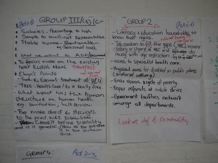 Group work results