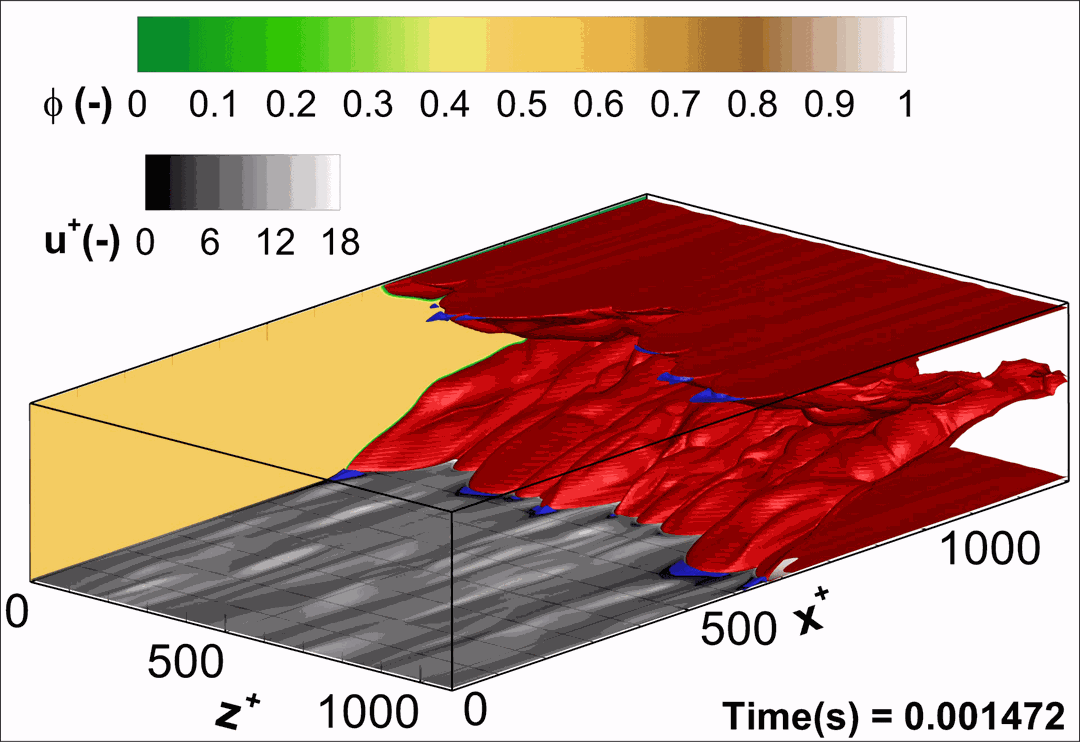 Upstream flame propagation in fully developed channel flow with premixed to stratified mixture transition: flow is in the positive x-direction (from left to right), flame moves upstream against the bulk flow (from right to left), red iso-surface marks the flame (T=1700K) and blue isosurfaces backflow pockets (u=0).