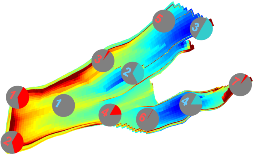 Optimization of well rates for a real field model