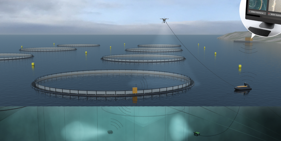 Vessel: an autonomous vessel plays one of the key roles as part of the unmanned fish farm facility currently under development in Trondheim. Illustration: SINTEF