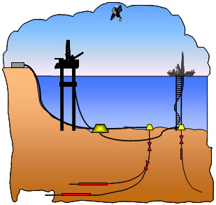 http://www.sintef.no/upload/Kjernekomp-Petroleum-fig1.jpg