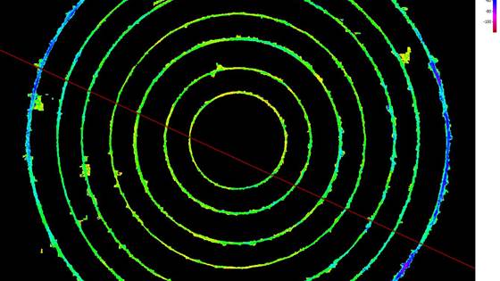 Diamond sawing and surface treatment of high performance multicrystalline silicon wafers for high efficiency solar cell applications