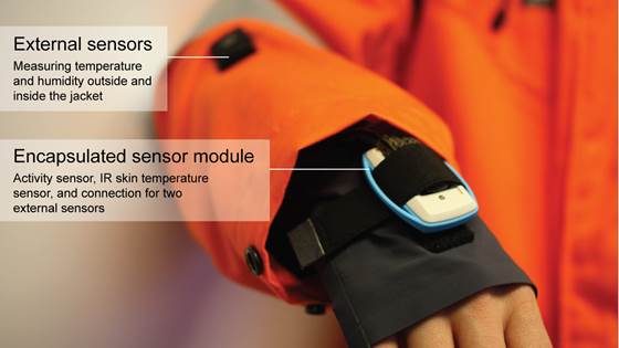 Smart protective solutions for industrial safety and productivity in the cold