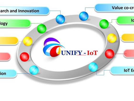 UNIFY-IoT - Supporting Internet of Things Activities on Innovation Ecosystems