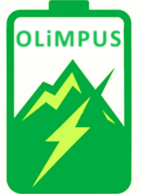 Limfp OLiMPUS - EurOpean, low-cost, safe and sustainable LiMFP||graphite ...