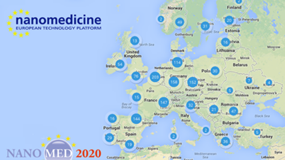 Nanomedicine community