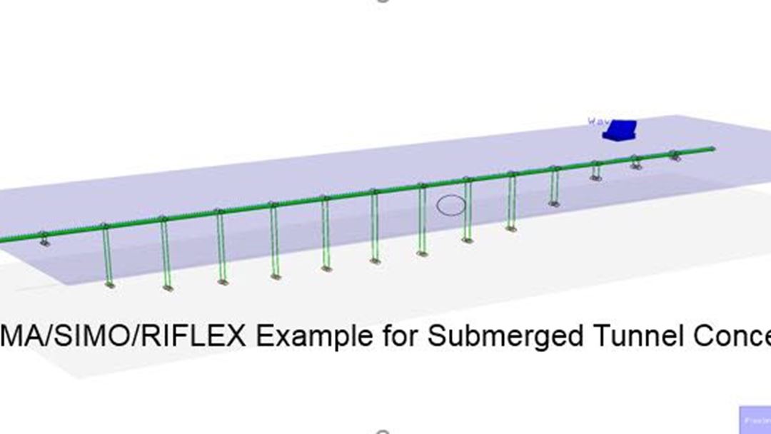 Modeling of a floating bridge