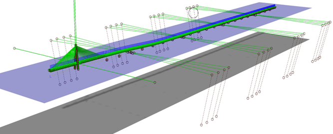 Modelling of floating bridge