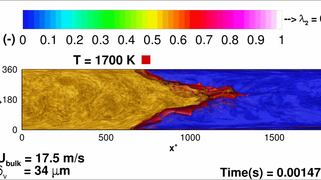 Upstream flame propagation in fully developed channel flow with premixed to stratified mixture transition: flow is in the positive x-direction (from left to right), flame moves upstream against the bulk flow (from right to left), channel flow turbulence is visualized by isosurfaces of the second invariant of the velocity gradient tensor (lambda2) and the flame by the red isosurface (T=1700K). Lateral view.