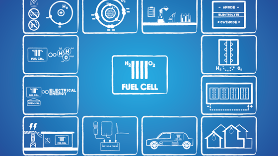 AutoRE - AUTomotive deRivative Energy system