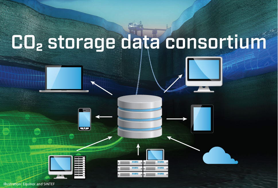 CO2 DataShare launches open, digital data sharing portal – a push to advance innovation and deployment of CCS