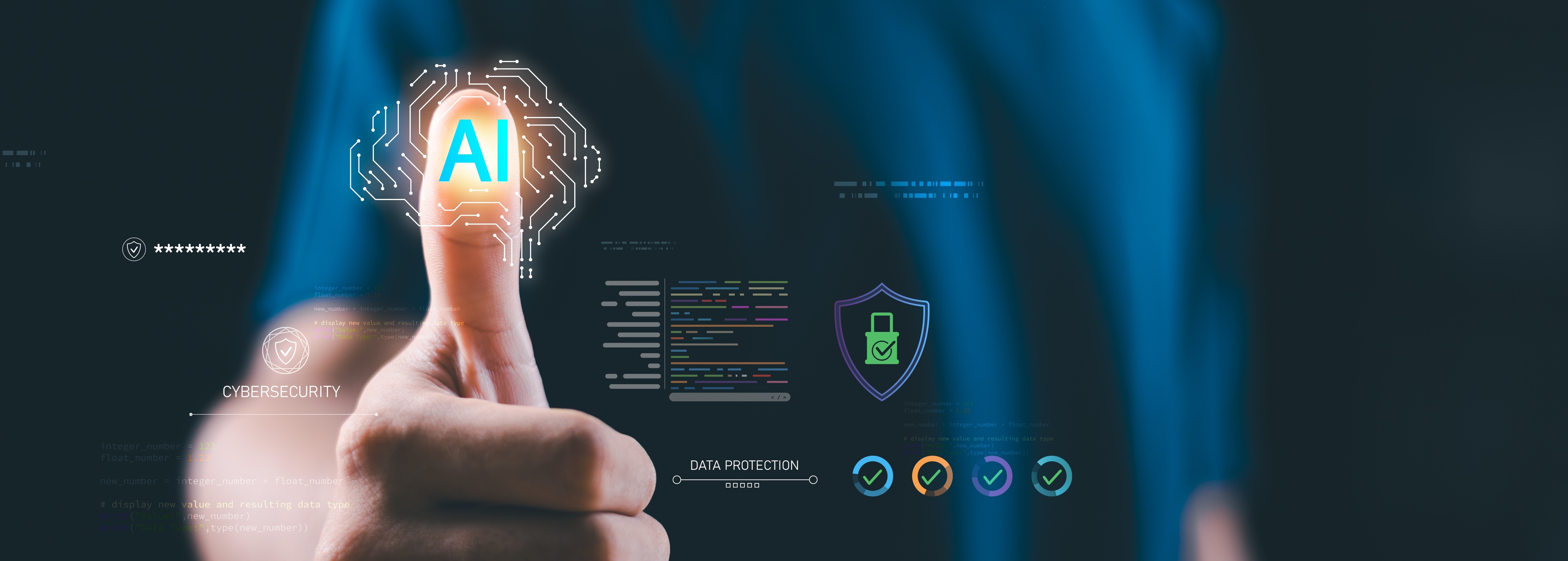 SECASSURED — Security Assurance-driven AI-based Security Services