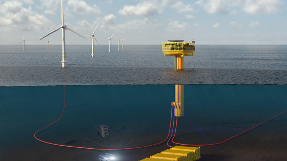 Grønn omstilling offshore