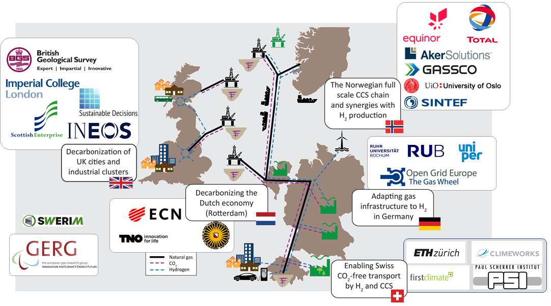 Map with ELEGANCY partners