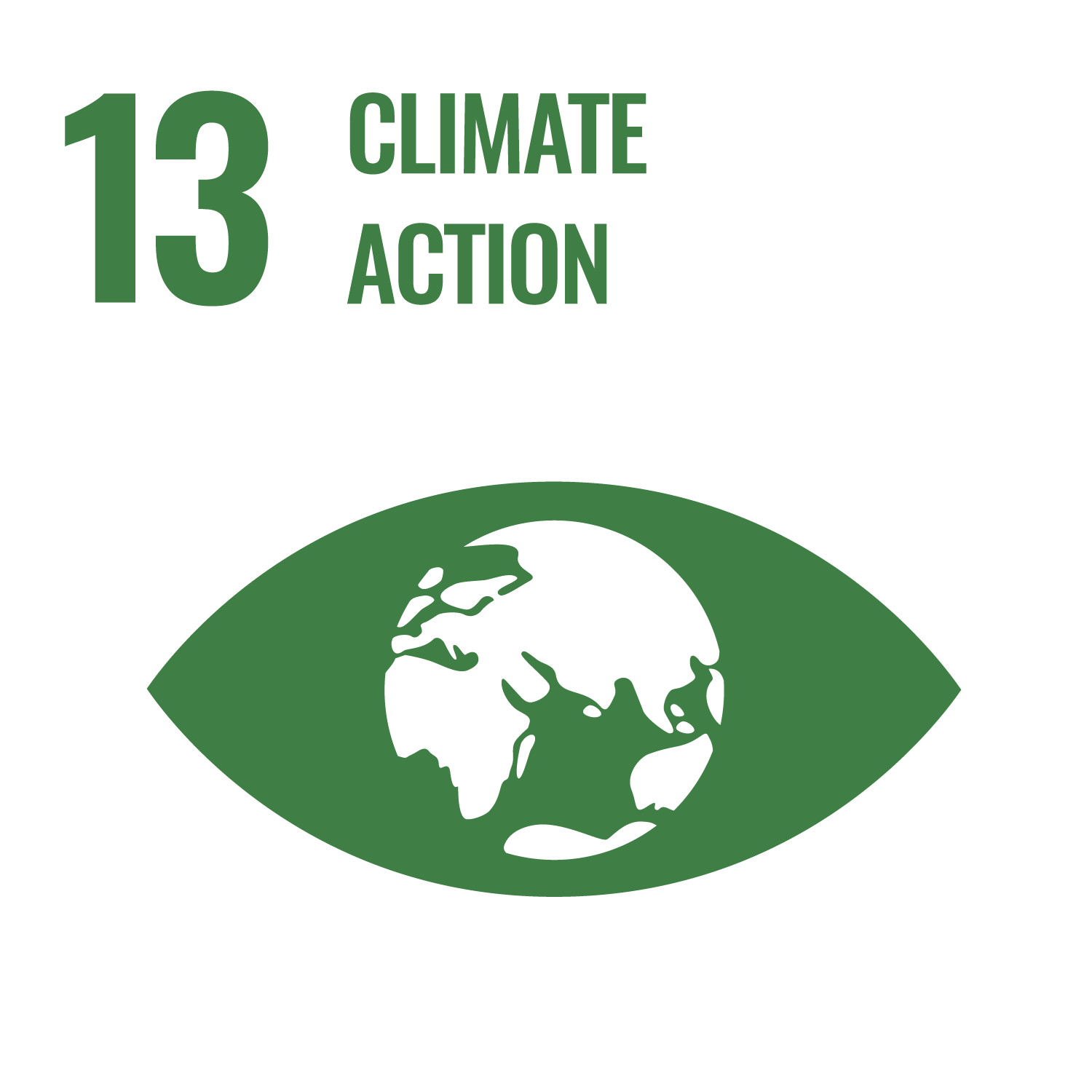 SDG Goal 13: Climate Action