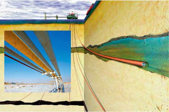 IMPACTS - The impact of the quality of CO2 on transport and storage behaviour