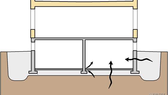Hvordan oppnå et radonfritt nybygg?