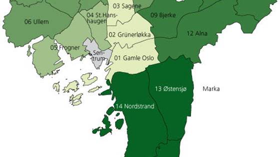 Evaluering av kriteriesystemet for Oslo kommune