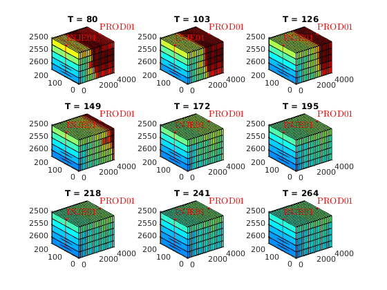 _images/BOtutorialSurfactant2D_04.png