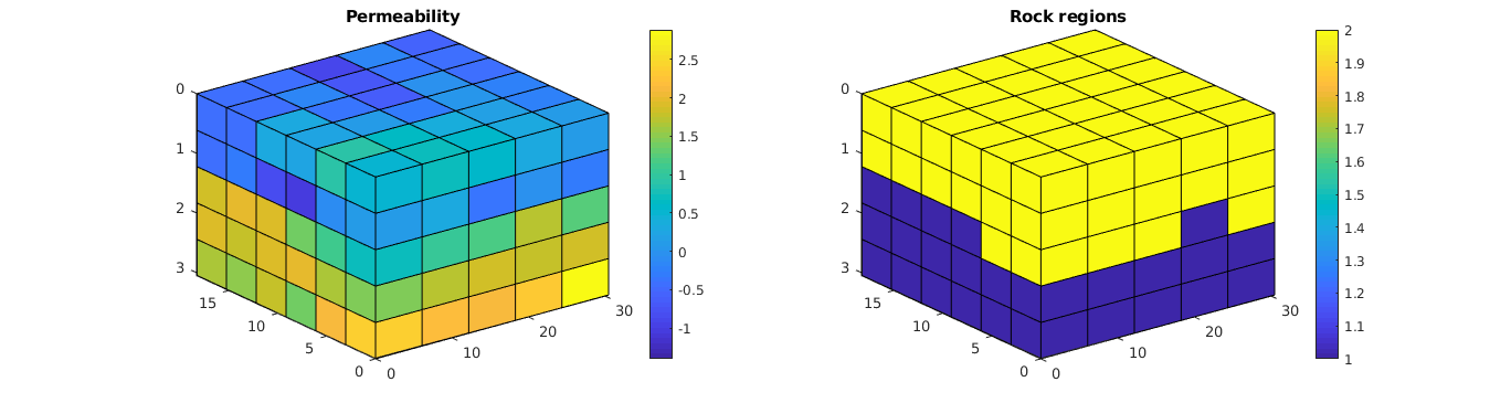 _images/BlockTwoPhaseExample_03.png