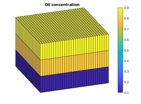 _images/adjointWithPolymerExample_01.png