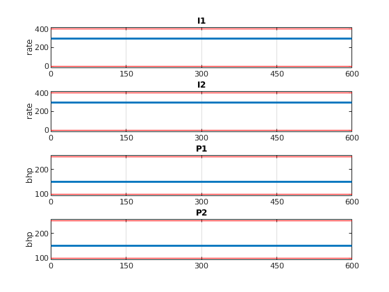 _images/analyseModel2D_02.png