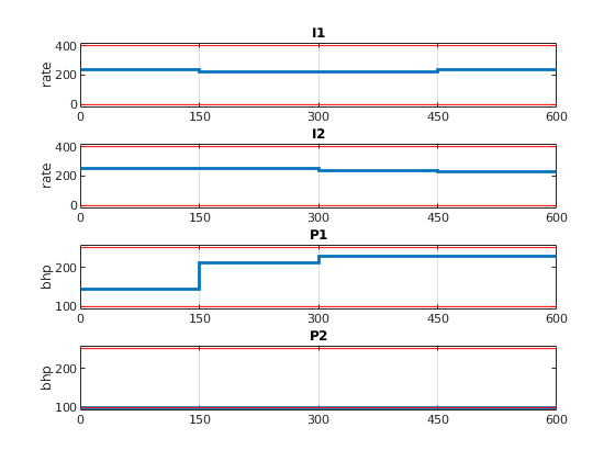 _images/analyseModel2D_03.png