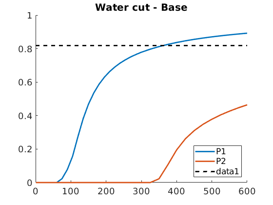 _images/analyseModel2D_06.png