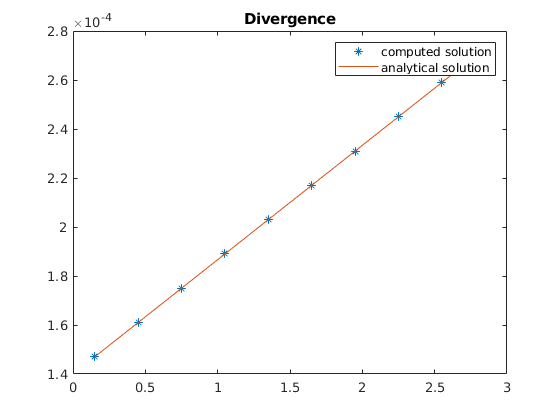 _images/compactionTest3D_04.png