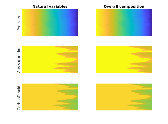 _images/compositionalBoundaryConditionsExample_04.png