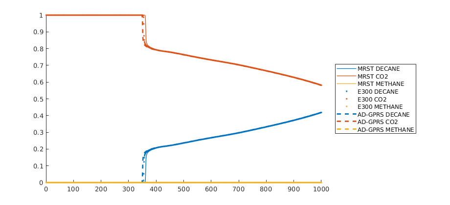 _images/compositionalValidationSimple_01.png