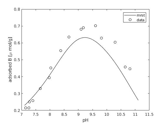 _images/constantCapacitance_03.png