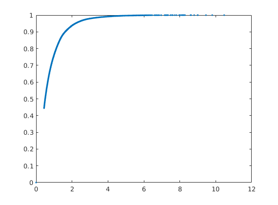 _images/diagnostFlowPatterns_04.png