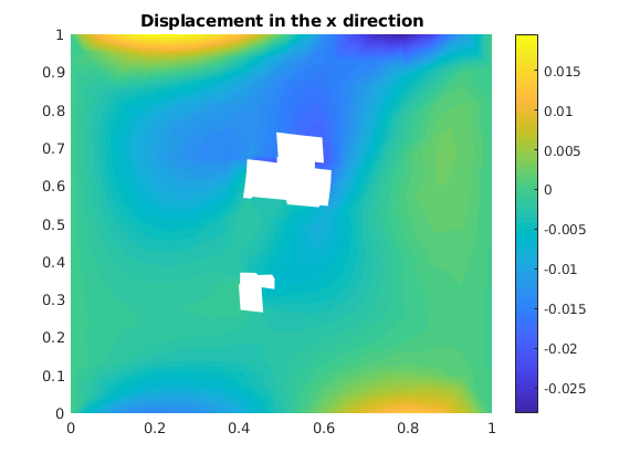 _images/example_2D_complex_grid_03.png