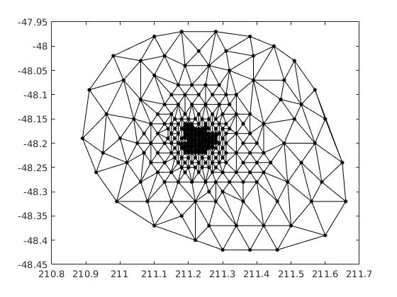 matlab 2009 grid alpha matlab 2009 grid alpha