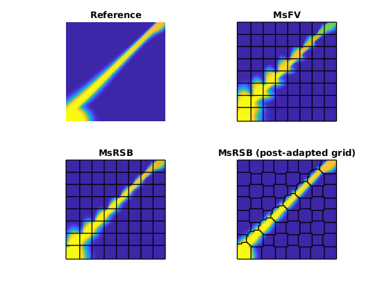 _images/highContrastChannelMultiscale_02.png