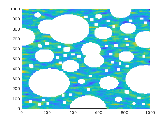 _images/inclusionsMultiscale_01.png