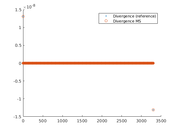 _images/introIterativeMultiscale_05.png