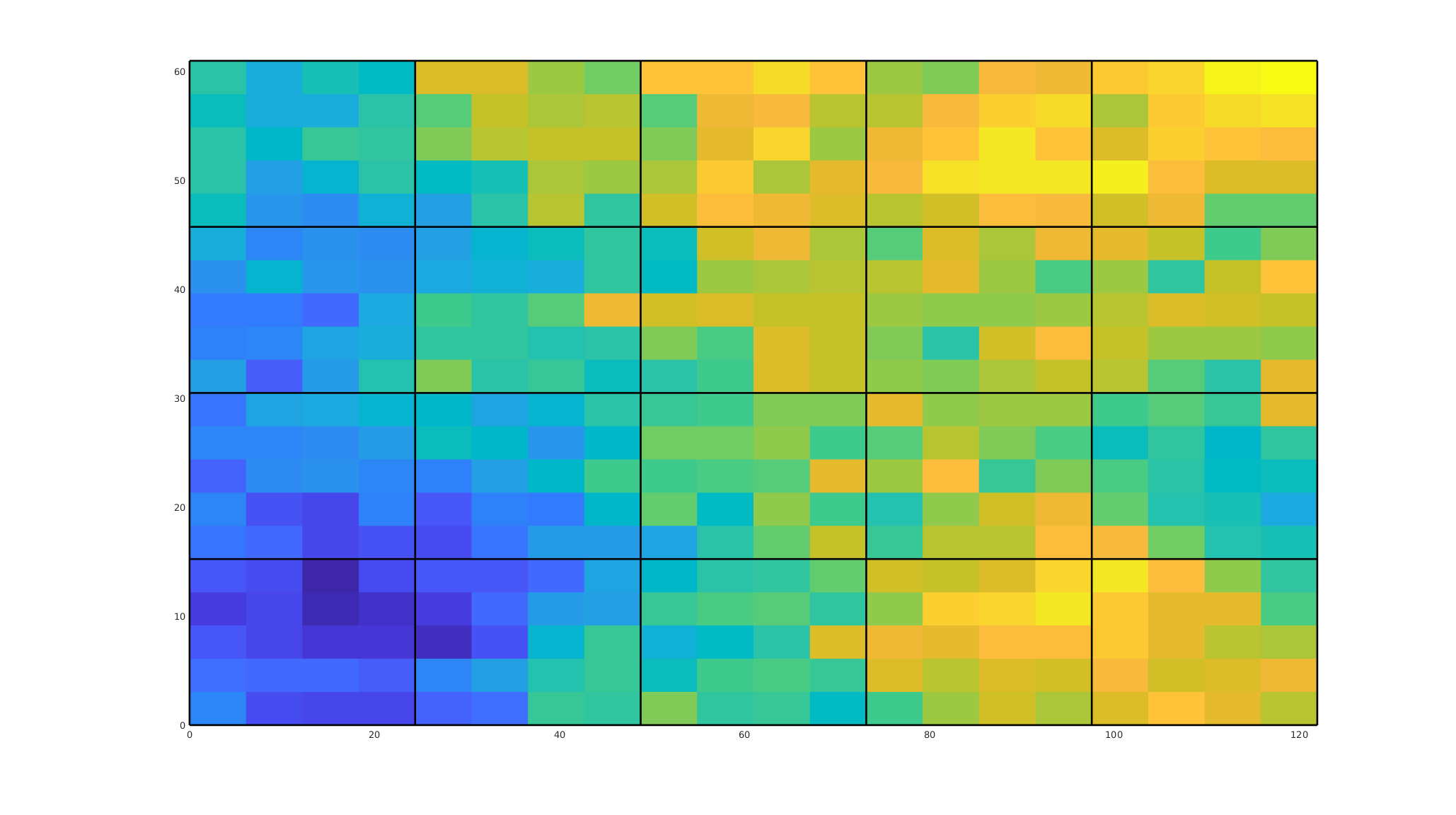 _images/introMultiscale_01.png