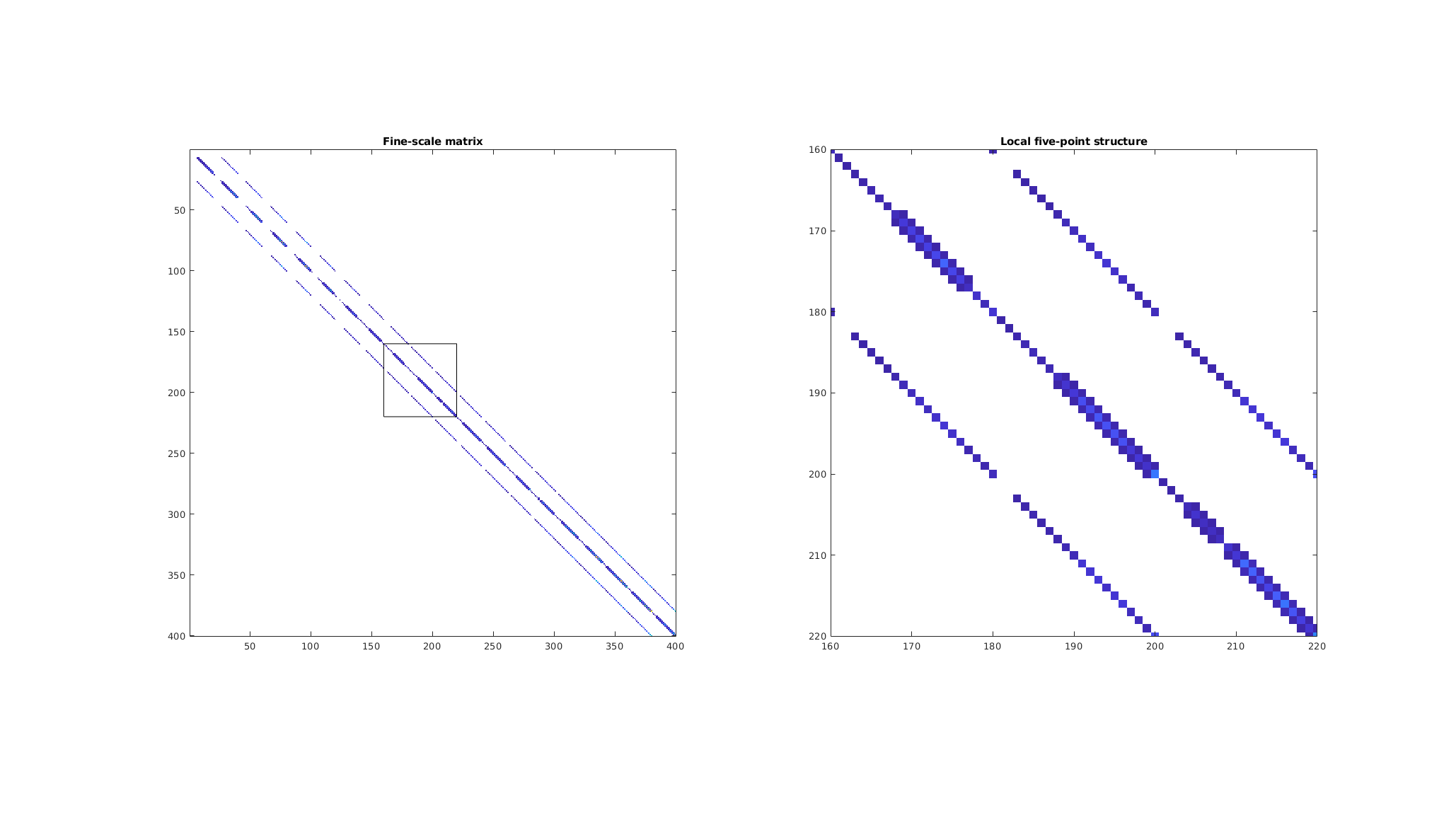 _images/introMultiscale_02.png