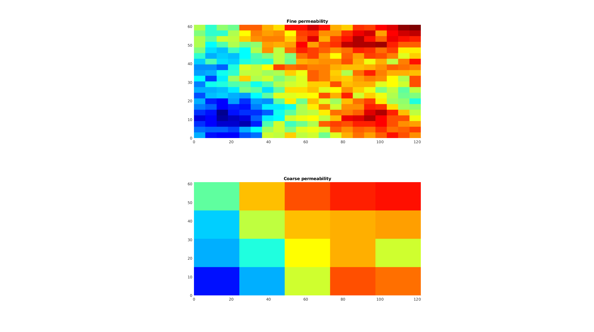 _images/introMultiscale_04.png