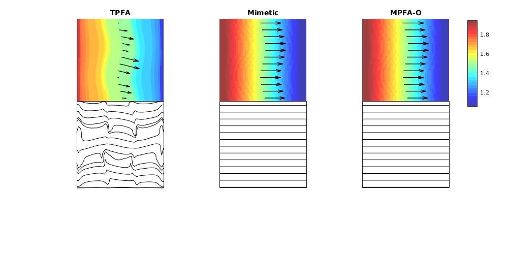 _images/showAnisotropyErrors_01.png