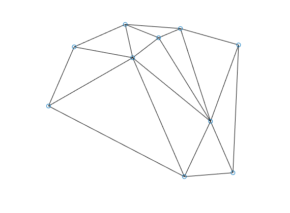 _images/showTriangularGrids_01.png