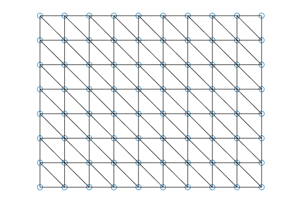 _images/showTriangularGrids_02.png