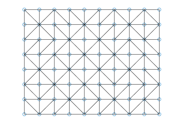 _images/showTriangularGrids_03.png