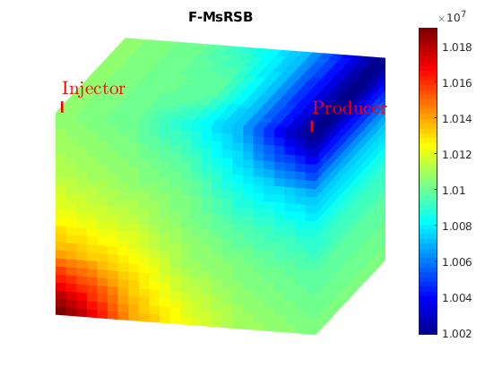 _images/simple2phHorizontalWell3D_05.png