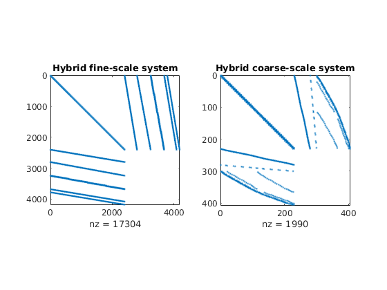 _images/simpleBCMS_03.png