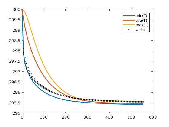 _images/singlePhaseThermal_06.png